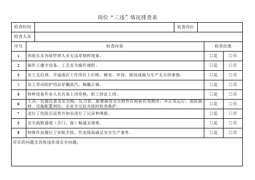 安全管理岗位“三违”情况排查表