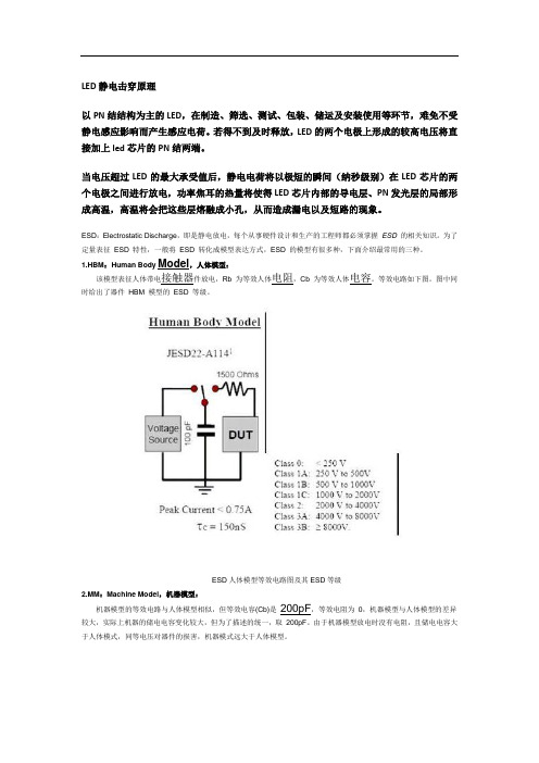 静电放电模式(HBM、MM、IEC)电路及静电等级 及比较