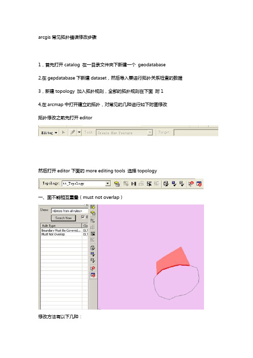 ArcGis拓扑错误检查及修改