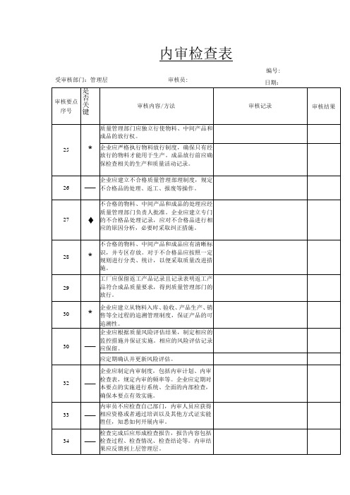 内审检查表(化妆品企业管理层 ) 