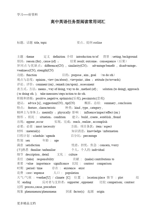 高考英语-任务型阅读常用词汇汇编