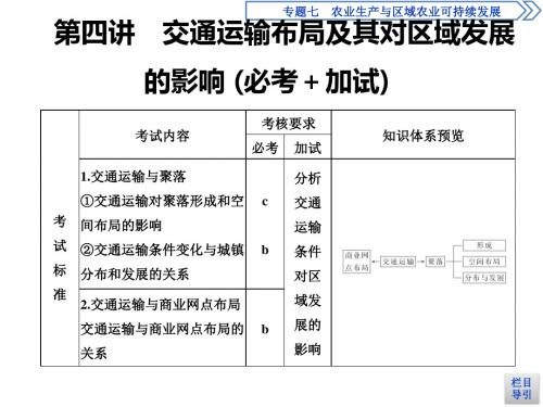 高考地理一轮复习浙江专版课件：必修2 第三章 区域产业活动 第四讲