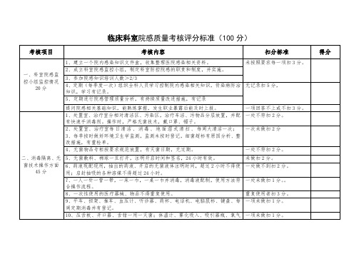 临床科室院感质量考核评分标准