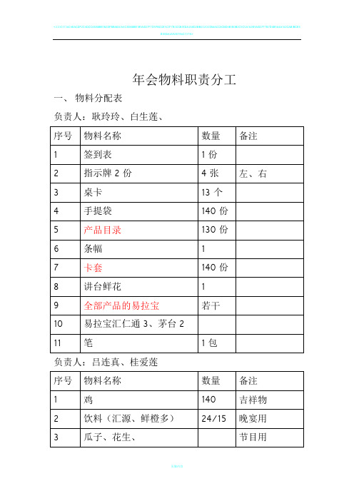 年会物料职责分配表