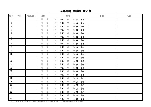 因公外出(出差)登记表