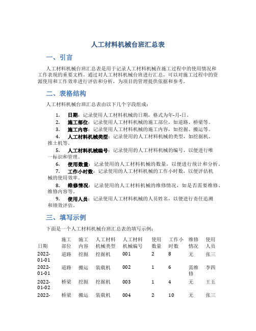 人工材料机械台班汇总表