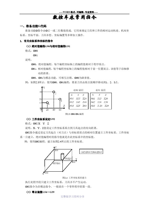 数控车床常用指令