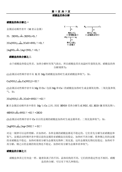 硝酸盐的热分解