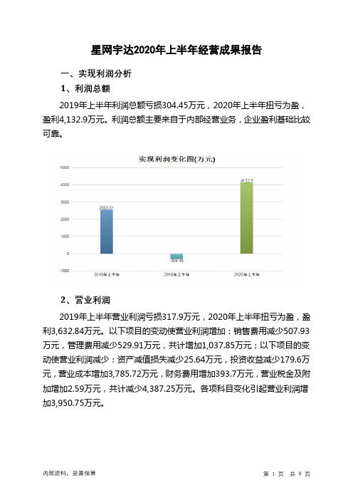 星网宇达2020年上半年经营成果报告