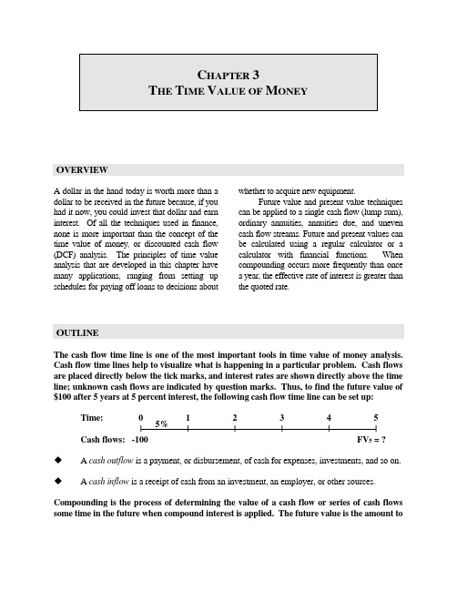 THE TIME VALUE OF MONEY