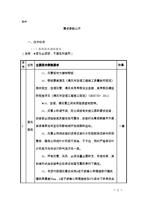 军队采购网信息发布申请表