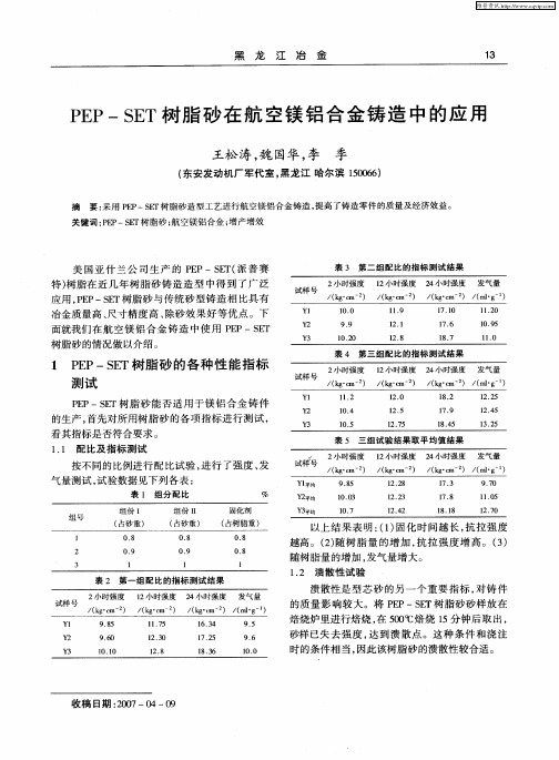 PEP—SET树脂砂在航空镁铝合金铸造中的应用