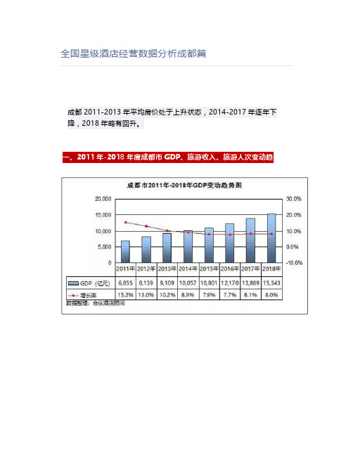 全国星级酒店经营数据分析成都篇