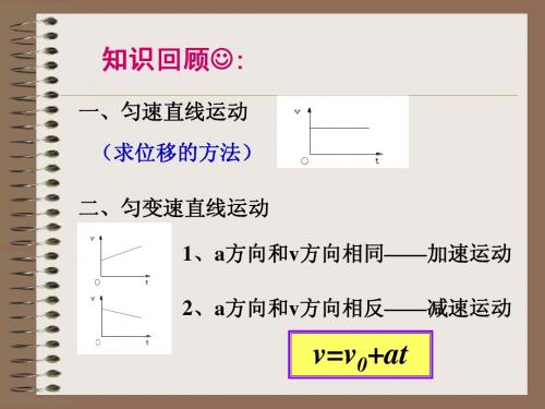 匀变速直线运动位移与时间关系