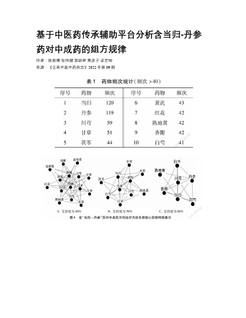 基于中医药传承辅助平台分析含当归-丹参药对中成药的组方规律