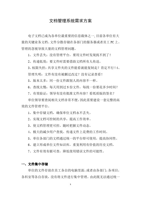 文档管理系统需求方案