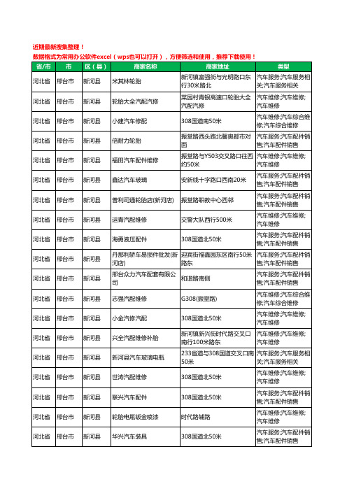 2020新版河北省邢台市新河县汽车配件工商企业公司商家名录名单黄页联系方式电话大全42家