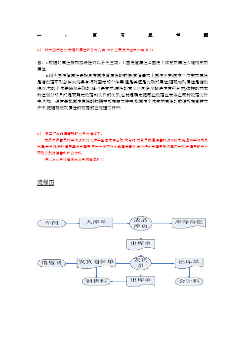 管理信息系统第六章课后习题部分答案