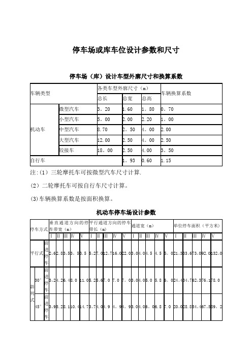 停车场各种设计参数和尺寸【范本模板】