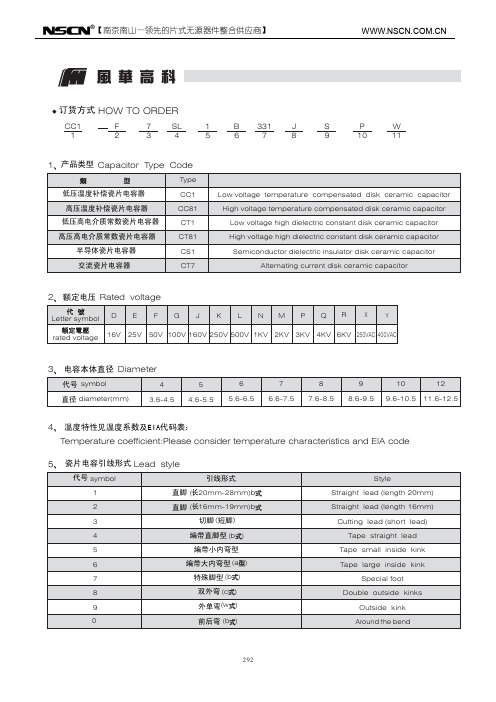 风华瓷片电容规格