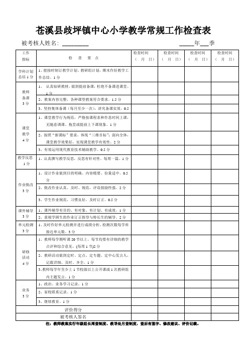 小学教学常规学月检查表