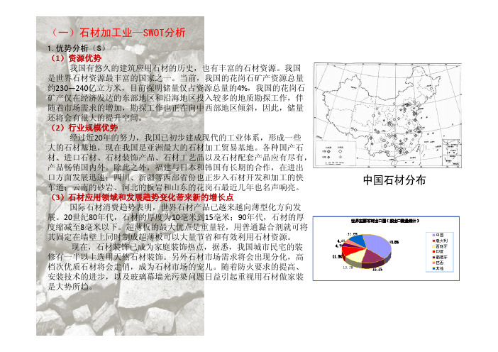 石材加工-循环产业研究报告