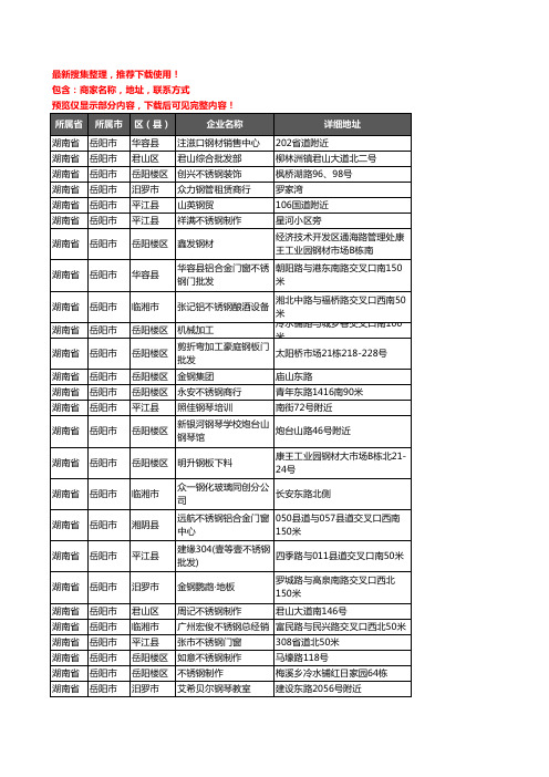 新版湖南省岳阳市钢材企业公司商家户名录单联系方式地址大全956家