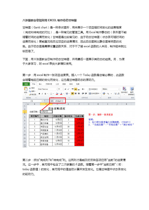 八张图教会您如何用EXCEL制作动态甘特图