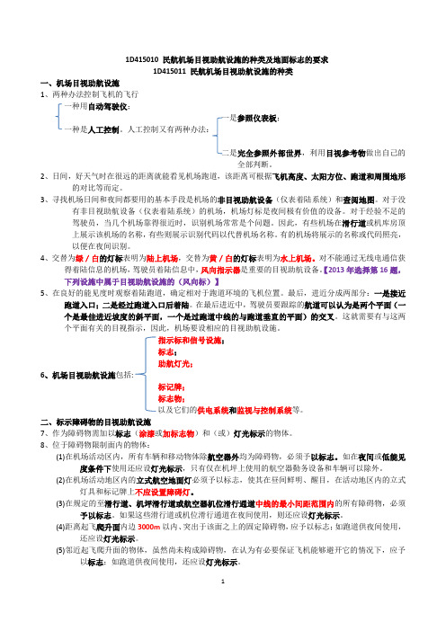 民航机场知识点——目视助航工程05