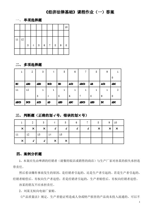 经济法基础答案1(1)