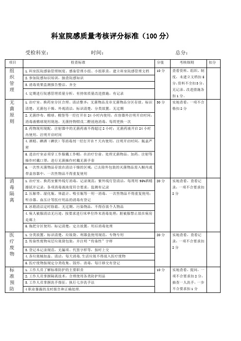 科室院感质量考核评分标准