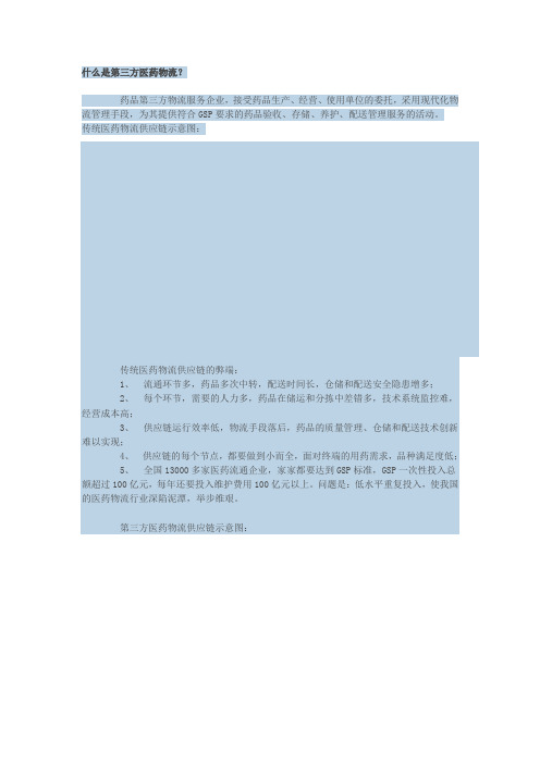 什么是第三方医药物流.doc