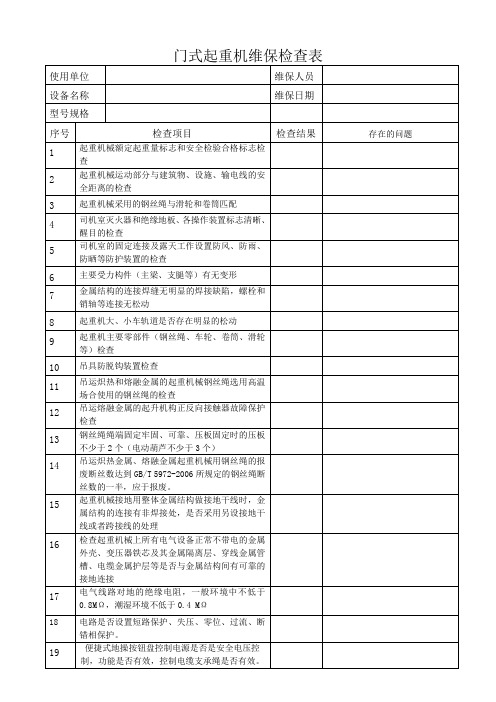 桥、门式起重机维保检查表