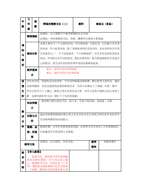 七下  辉煌的隋唐文化(二)