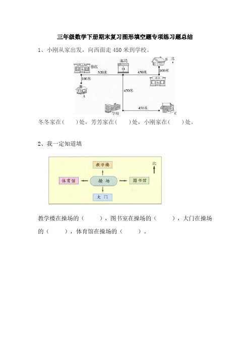 三年级数学下册期末复习图形填空题专项练习题总结