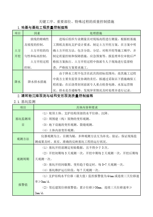 关键工序、重要部位、特殊过程的质量控制措施