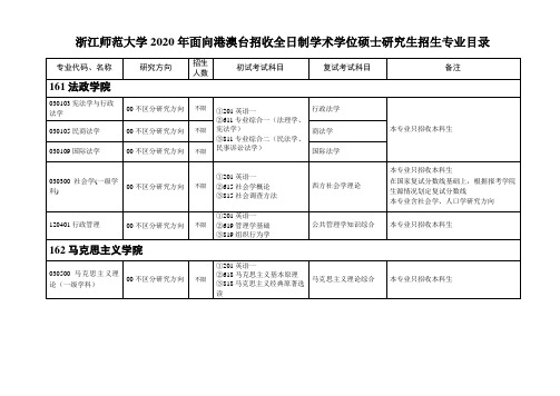 浙江师范大学2020年面向港澳台招收全日制学术学位硕士研究