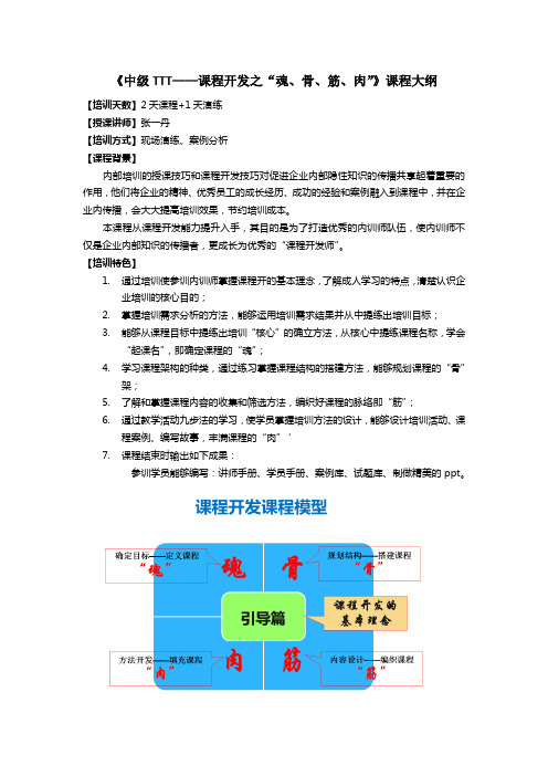 《中级TTT课程设计与开发》课程大纲