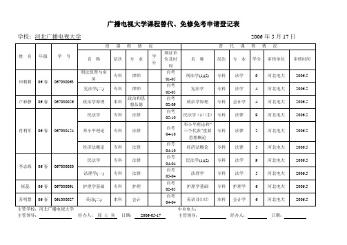 广播电视大学课程替代,免修免考申请登记表