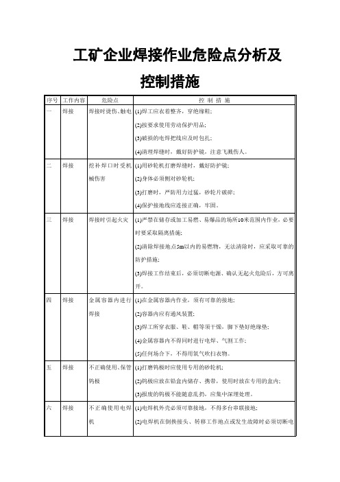 工矿企业焊接作业危险点分析及控制措施