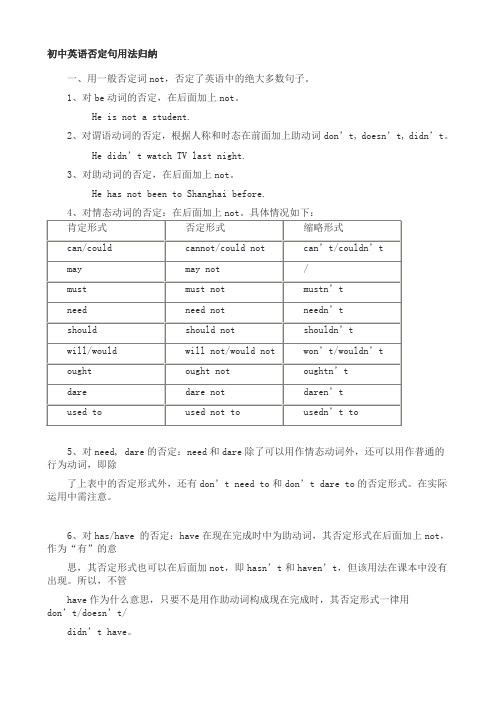 初中英语否定句用法归纳