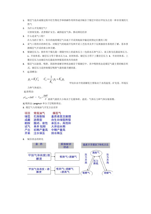 煤层气