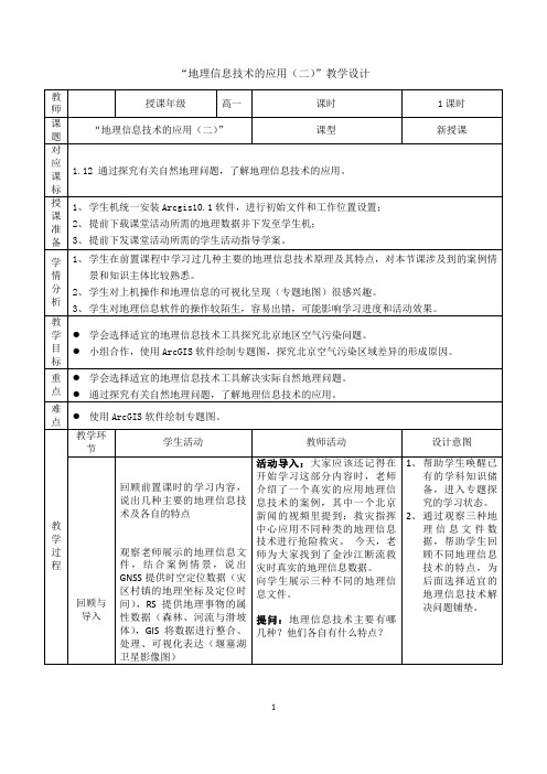 地理信息技术的应用_教学设计