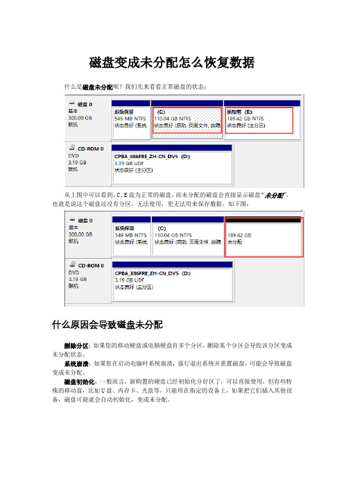 磁盘变成未分配怎么恢复数据