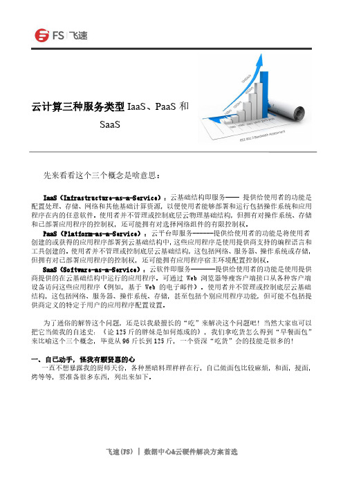 云计算三种服务类型IaaS、PaaS和SaaS