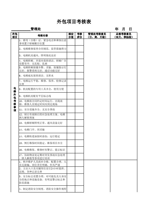 外包项目考核表