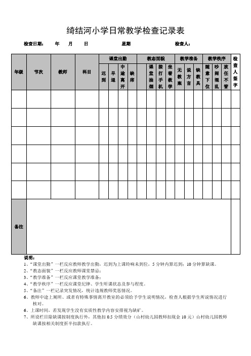 绮结河小学查堂记录表