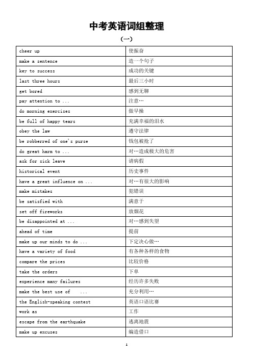 2023年初中英语人教版中考词组整理(表格版) 