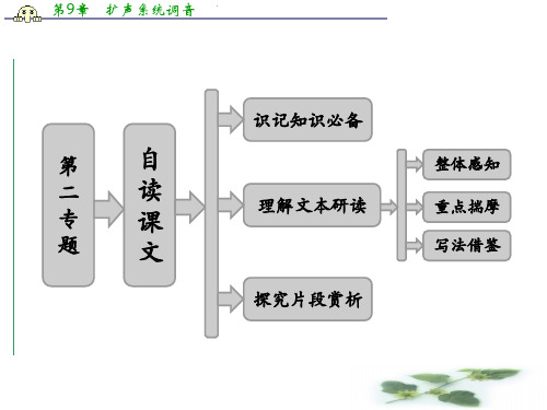 高二语文苏教选修《现代散文选读》课件：第2专题  自读课文 怀念红狐