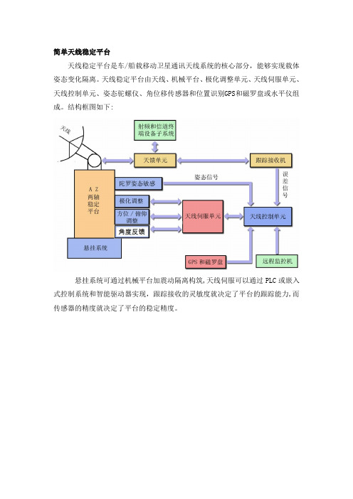 简单天线稳定平台